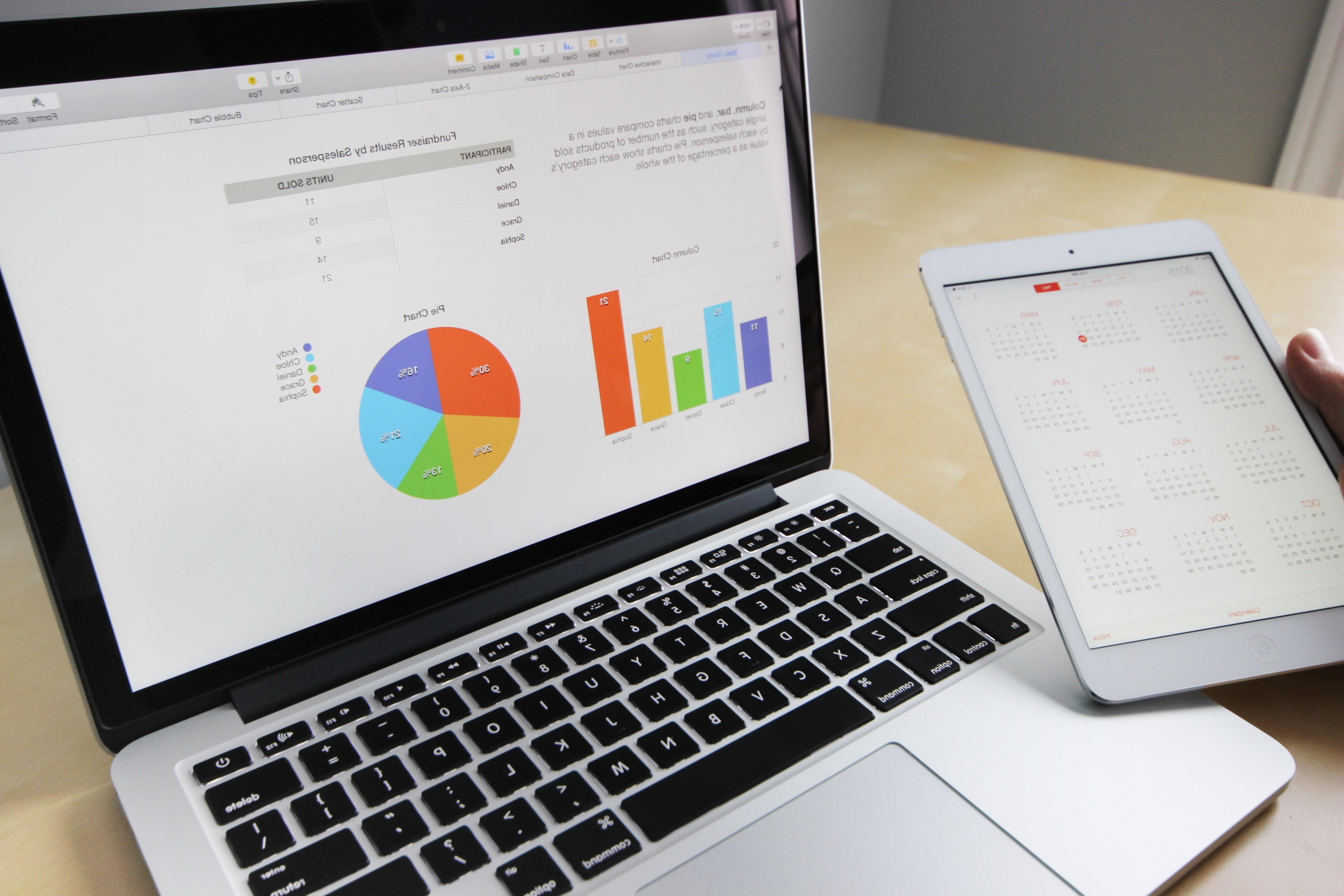 A laptop sitting on a table with several graphs on screen